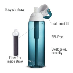 Brita Insulated Filtered Water Bottles with Straw, Reusable, BPA Free Plastic