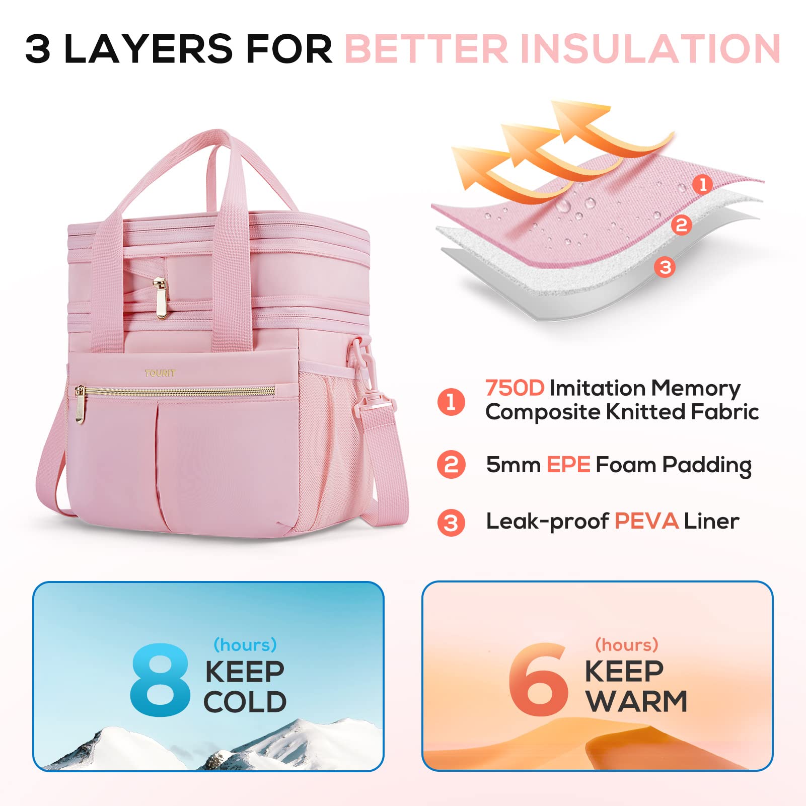 TOURIT Lunch Box for Women Men Double Deck Insulated Lunch Bag Women Expandable Leakproof Reusable Lunch Cooler Bag for Work, Office, Picnic, Pink