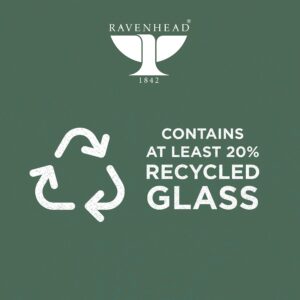 Ravenhead Entertain Collection | 14oz Cocktail Glasses (Set of 2)