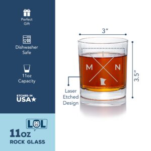 MIN Minneapolis Round Rocks Glass - Minneapolis Fan Gift, Minnesota Drinking Glass, Minnesota Fan Gift, Minnesota Gift Whiskey Glass