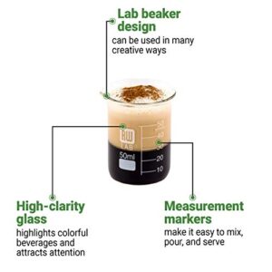 Restaurantware RW Lab 50 ML Glass Beakers 10 Dishwasher Safe Cocktail Mixing Glasses - Chemistry-Inspired Scratch Resistant Clear Glass Cocktail Beakers For Cocktails Appetizers Desserts