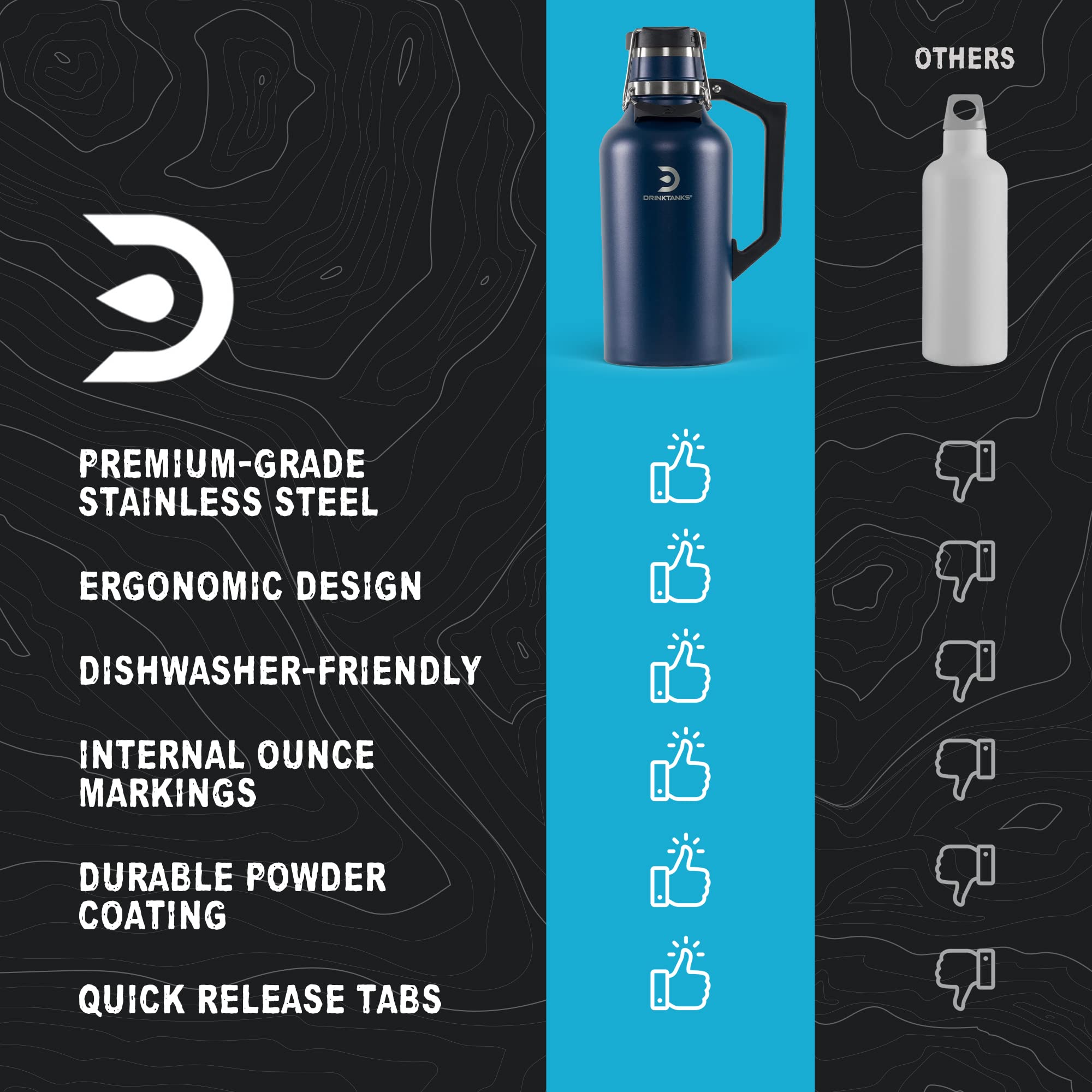 DrinkTanks Craft Growler, Passivated Stainless Steel Growlers for Beer, Leakproof and Vacuum Insulated Beverage Tumbler, Easy-to-Use Soda, Wine, or Coffee Tumbler with Handle, Storm, 64 Oz