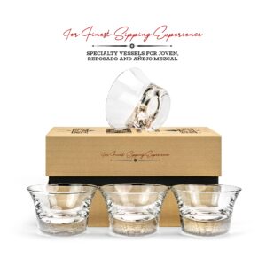 Mezcal and Spirits Sipping Glasses | Tequila Tasting Collection | Set of 4 | 5 oz Crystal Tasting and Drinking Glassware Copitas for Joven, Reposado, Anejo Mezcals | Stemless Liquor Sippers