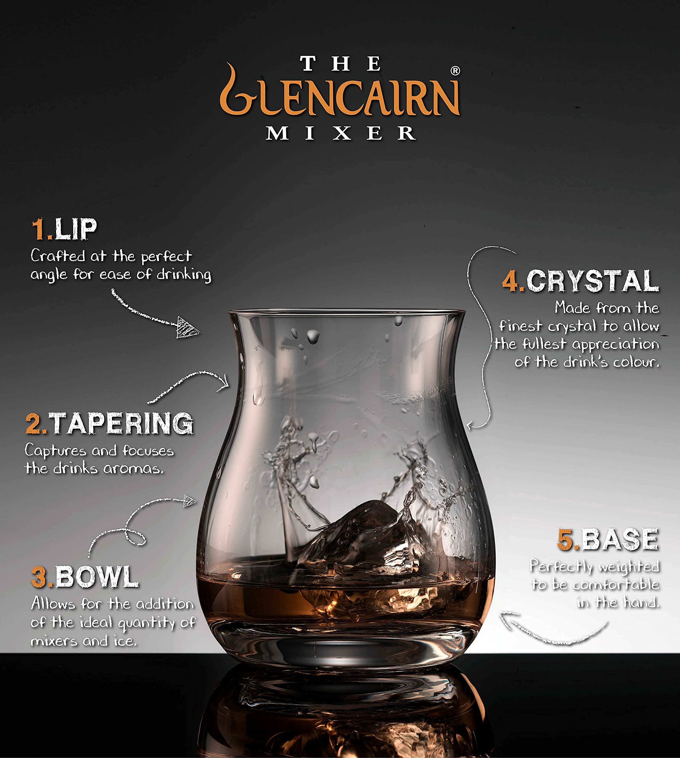 Glencairn Crystal Canadian Whisky Glass, Set of 2