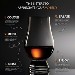 GLENCAIRN BLACK WHISKY GLASS, SET OF 4 IN 4 PACK GIFT CARTON