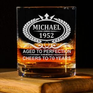 Personalized Whiskey Glass For Men and Women, Aged To Perfection 11oz Old Fashioned Custom Whiskey Glass Birthday Gift For Him and Her, Customized Engraved Etched Monogram Rocks Cocktail Glass