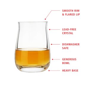 Spiegelau Single Barrel Bourbon Glasses Set of 2 - European-Made Crystal, Modern Whiskey Glasses, Dishwasher Safe, Professional Quality Cocktail Glass Gift Set - 13.25 oz