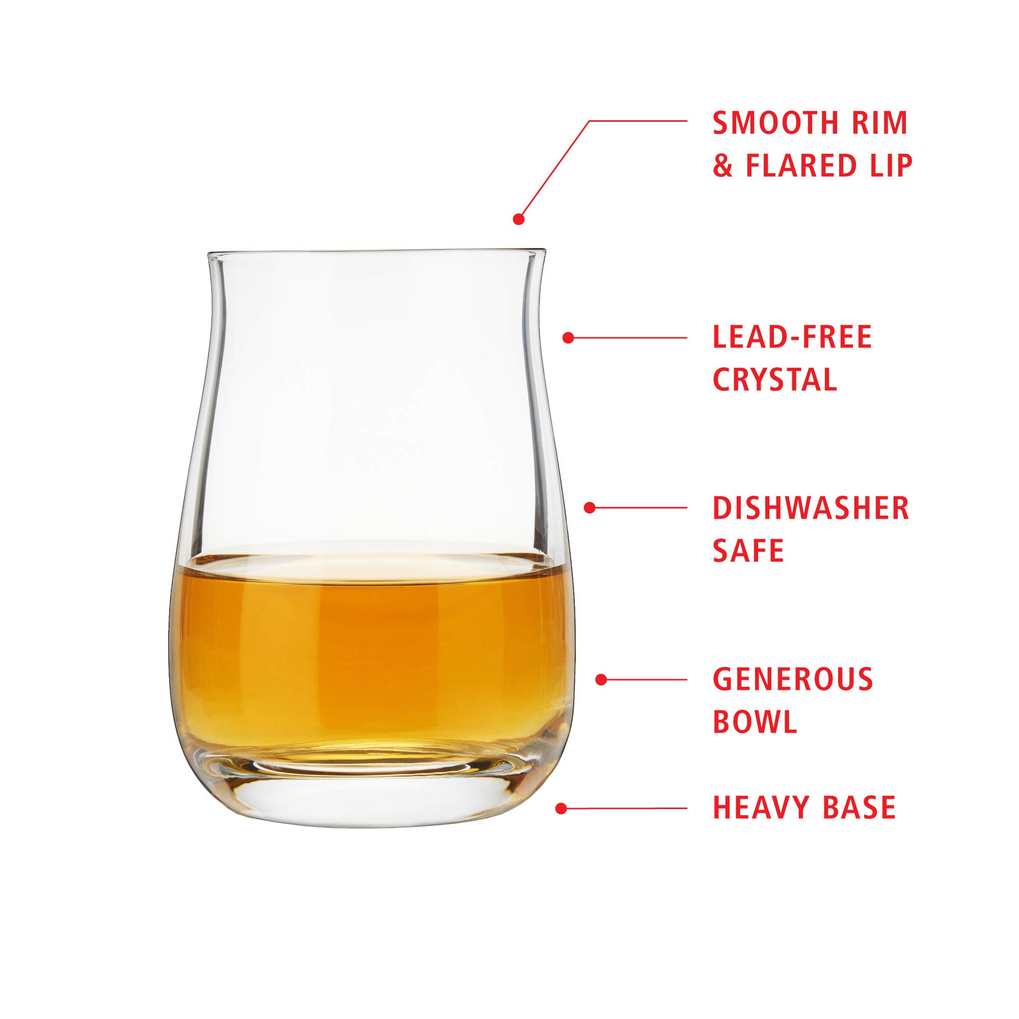 Spiegelau Single Barrel Bourbon Glasses Set of 2 - European-Made Crystal, Modern Whiskey Glasses, Dishwasher Safe, Professional Quality Cocktail Glass Gift Set - 13.25 oz