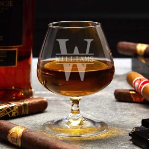 personalized brandy glass (custom product)