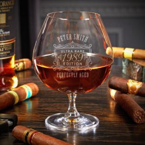 Personalized Brandy Glass (Custom Product)