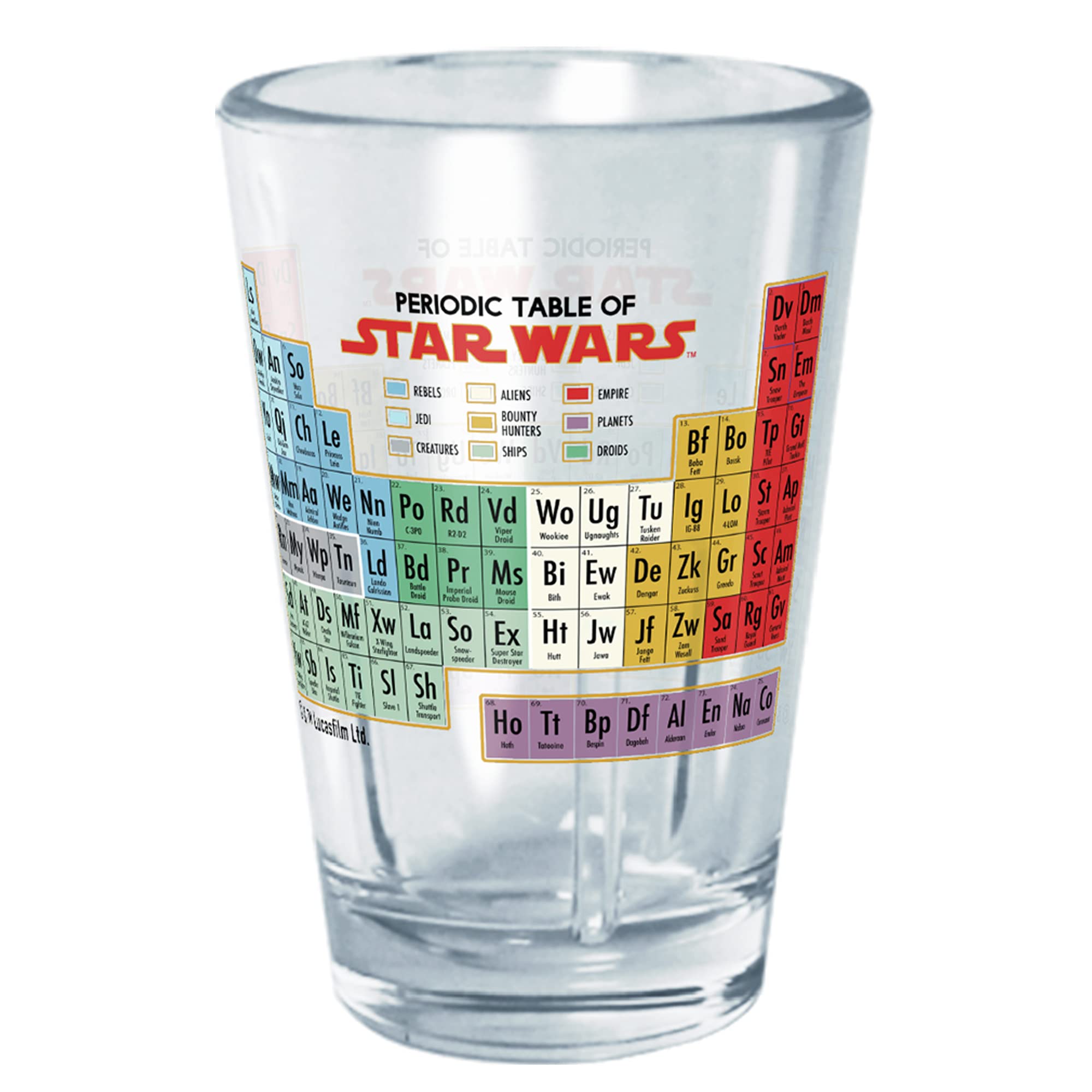 Fifth Sun Star Wars Periodic Table Tritan Shot Glass - Clear - 2 oz.