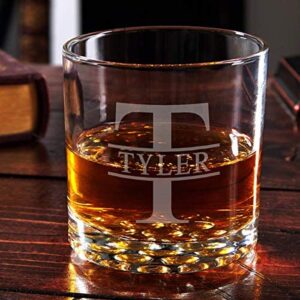 buckman personalized whiskey glass (custom product)