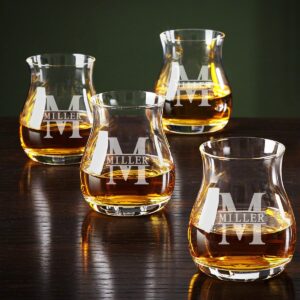 Glencairn Wide-Bowl Canadian Whiskey Glasses, Set of 4 (Personalized Product)