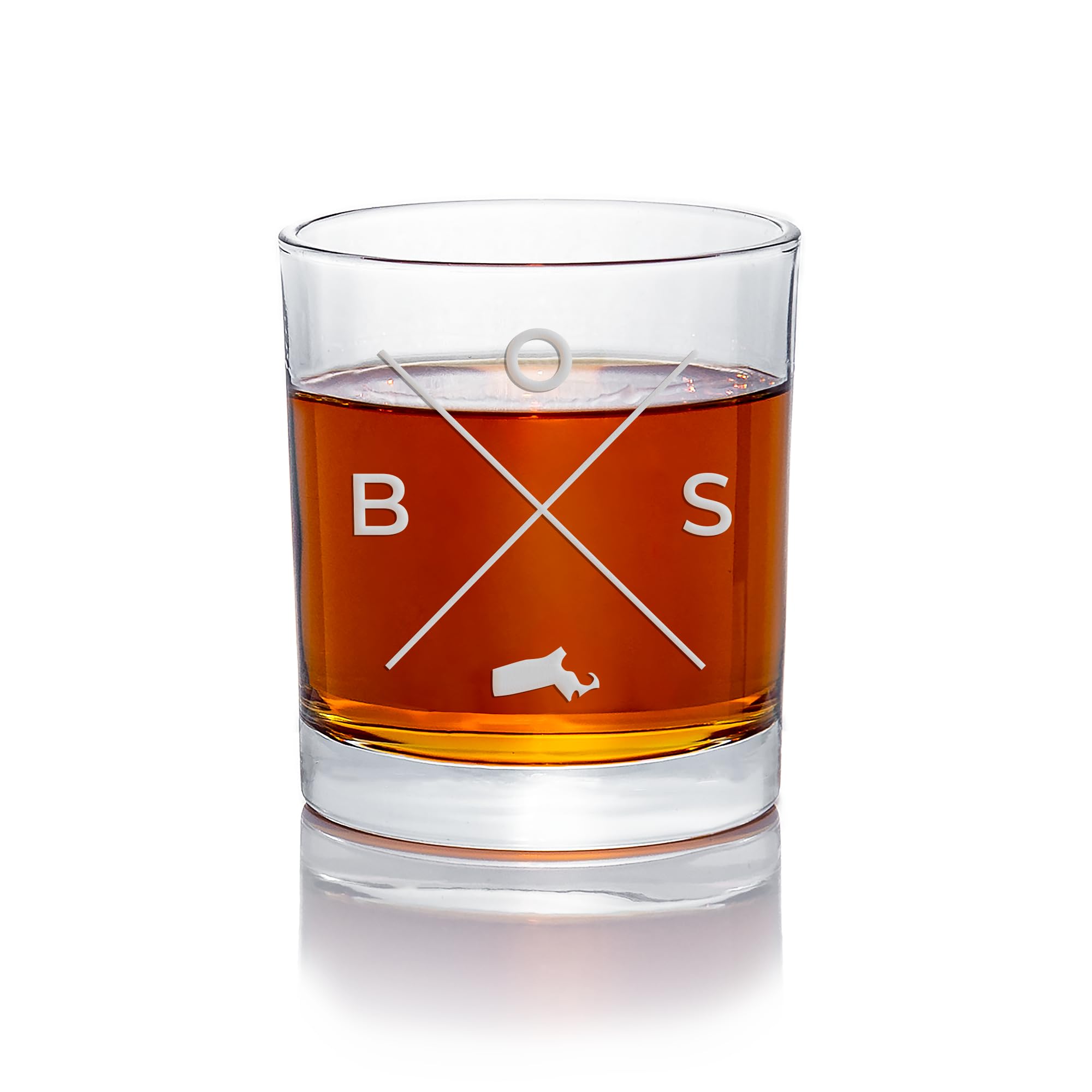 BOS Boston Massachusetts Round Rocks Glass - Boston Gift, Boston Gift Set, Best Massachusetts Gift, Boston Whiskey Glass