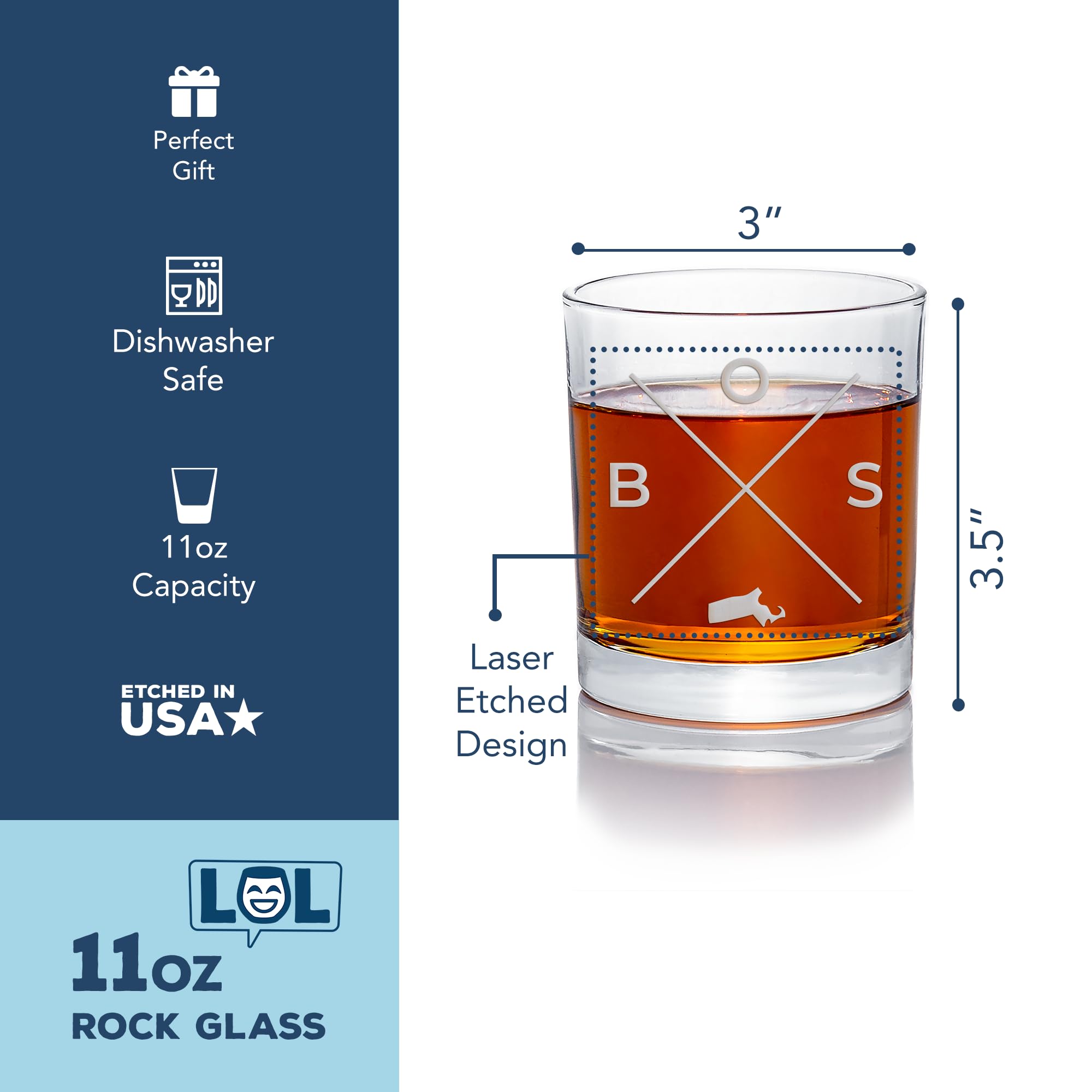 BOS Boston Massachusetts Round Rocks Glass - Boston Gift, Boston Gift Set, Best Massachusetts Gift, Boston Whiskey Glass