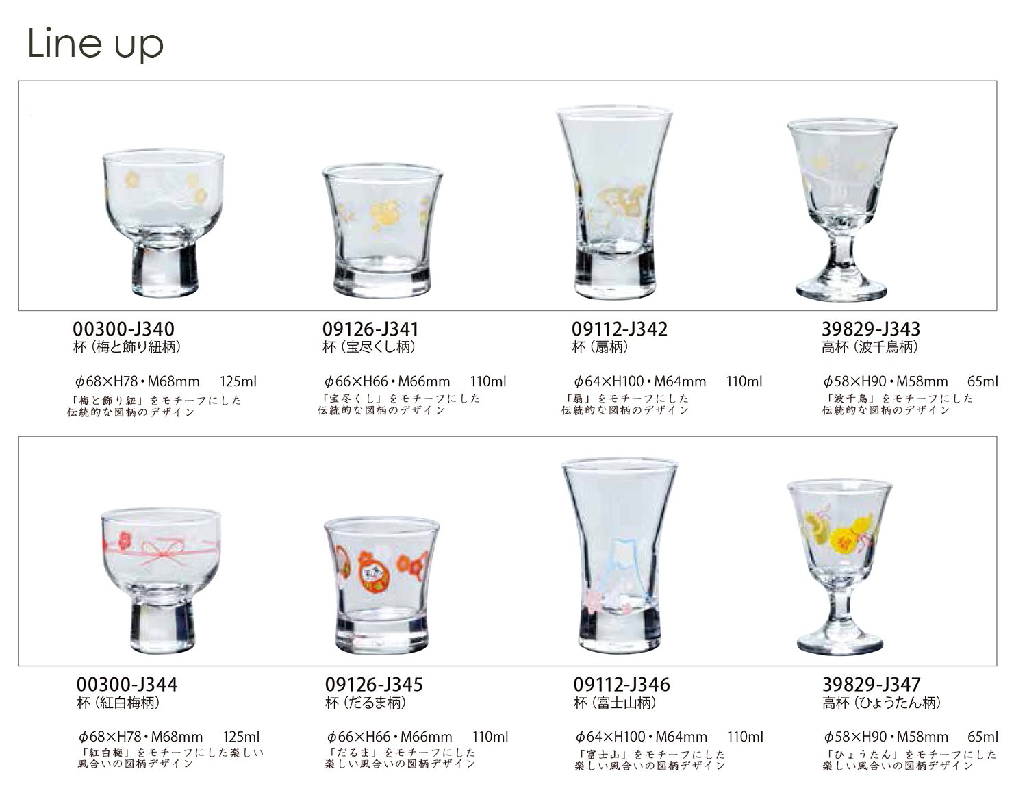東洋佐々木ガラス Toyo Sasaki Glass 09112-J346 Cold Sake Glass Cup, Mt. Fuji Pattern, 4.3 fl oz (110 ml)