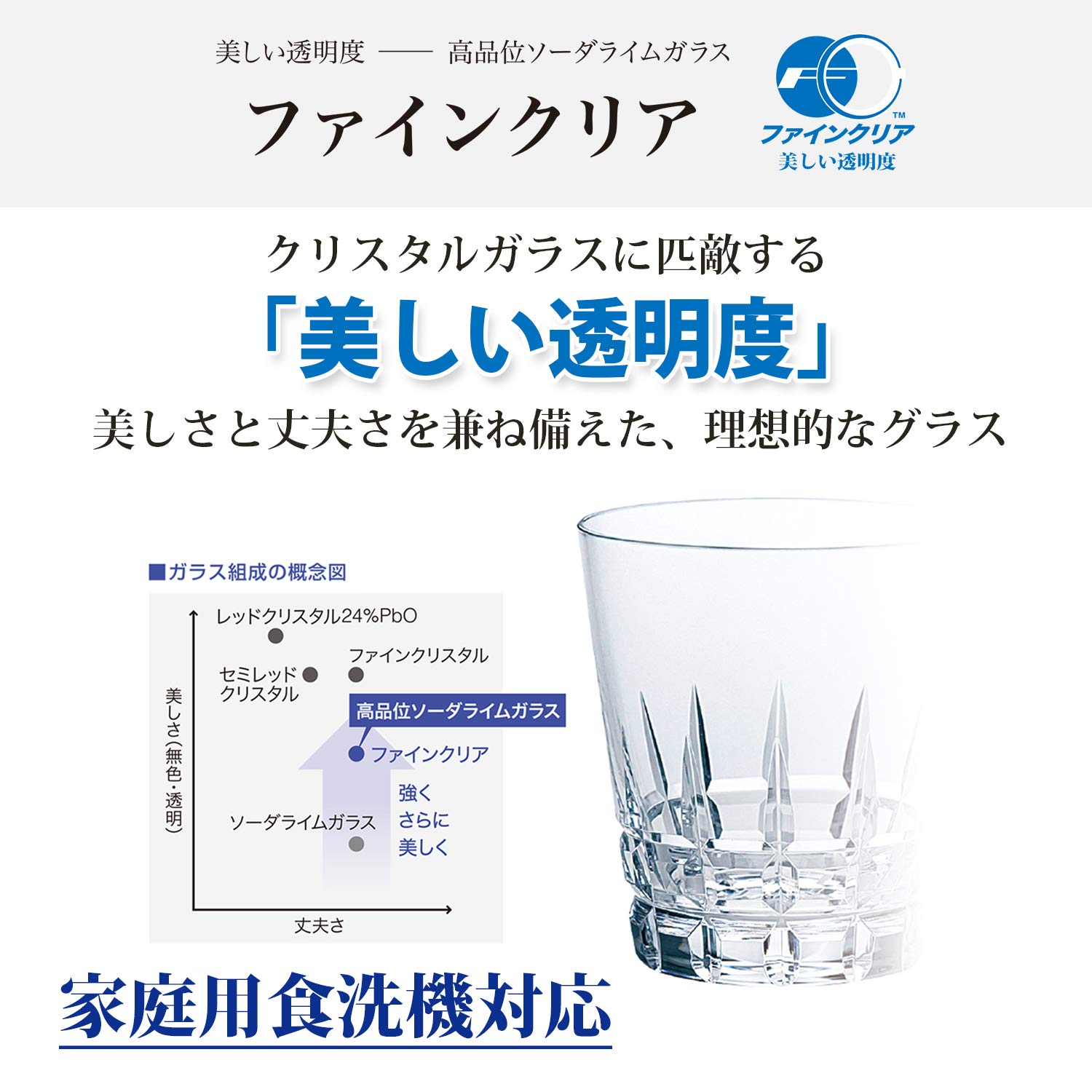 東洋佐々木ガラス Toyo Sasaki Glass 09112-J346 Cold Sake Glass Cup, Mt. Fuji Pattern, 4.3 fl oz (110 ml)