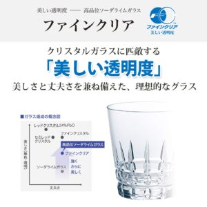 Toyo Sasaki Glass 09112-75 Cold Sake Glass, 4.3 fl oz (110 ml), Kiriko Cup, Bamboo Kiriko Cup, Made in Japan