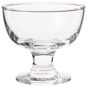 toyo sasaki glass 35301 pulace parlor, sunday (sold by case), dishwasher safe, made in japan, approx. 9.1 fl oz (270 ml), pack of 72, clear