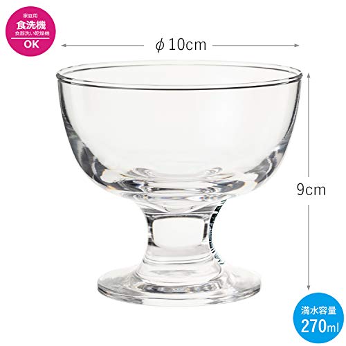 Toyo Sasaki Glass 35301 Pulace Parlor, Sunday (Sold by Case), Dishwasher Safe, Made in Japan, Approx. 9.1 fl oz (270 ml), Pack of 72, Clear
