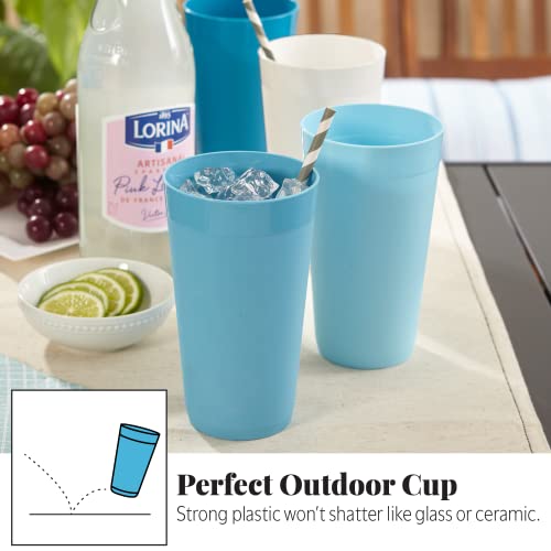 US Acrylic Newport 20 ounce Unbreakable Plastic Stackable Water Tumblers in Blue Sky | Set of 12 Drinking Cups | Reusable, BPA-free, Made in the USA, Top-rack Dishwasher and Microwave Safe