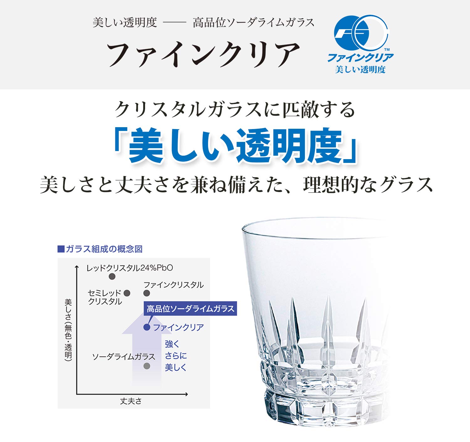 東洋佐々木ガラス Toyo Sasaki Glass 01106HS Tumbler Glass, HS Tumbler, 6.1 fl oz (170 ml), Set of 6, Father's Day, Glass, Dishwasher Safe, Made in Japan, Shatter-Resistant, Tumbler, Glass, Cup