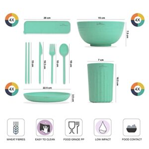 DINETHICS Wheat Straw Dinnerware Sets For 4 (36pc) Unbreakable n Microwave Safe - Plates and Bowls Camping Cups Set RV Dishes for