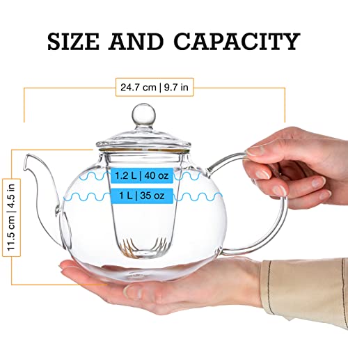 Kitchen Kite Clear Glass Teapot with Removable Glass Infuser and Lid - Glass Tea Kettle with Blooming, Loose Leaf Tea, Stovetop, Microwave & Dishwasher Safe, Tea Maker Gift Set (Holds 4-6 cups)