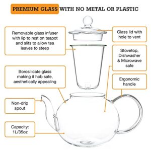 Kitchen Kite Clear Glass Teapot with Removable Glass Infuser and Lid - Glass Tea Kettle with Blooming, Loose Leaf Tea, Stovetop, Microwave & Dishwasher Safe, Tea Maker Gift Set (Holds 4-6 cups)