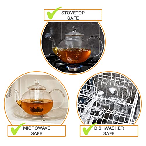 Kitchen Kite Clear Glass Teapot with Removable Glass Infuser and Lid - Glass Tea Kettle with Blooming, Loose Leaf Tea, Stovetop, Microwave & Dishwasher Safe, Tea Maker Gift Set (Holds 4-6 cups)