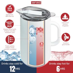 served I Premium Pitcher (2L) - Keep Drinks Cold or Hot for Hours with our Vacuum-Insulated, Double Walled, Copper Lined Stainless Steel Pitcher