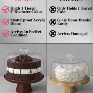 Wood Cake Stand with Dome - 11.5"D Wooden Cake Stand with Acrylic Shatterproof Dome - Cake Display Stand with Cover - Covered Cake Stand with Lid - Pastry Stand with Dome - Large Cake Stand with Cover