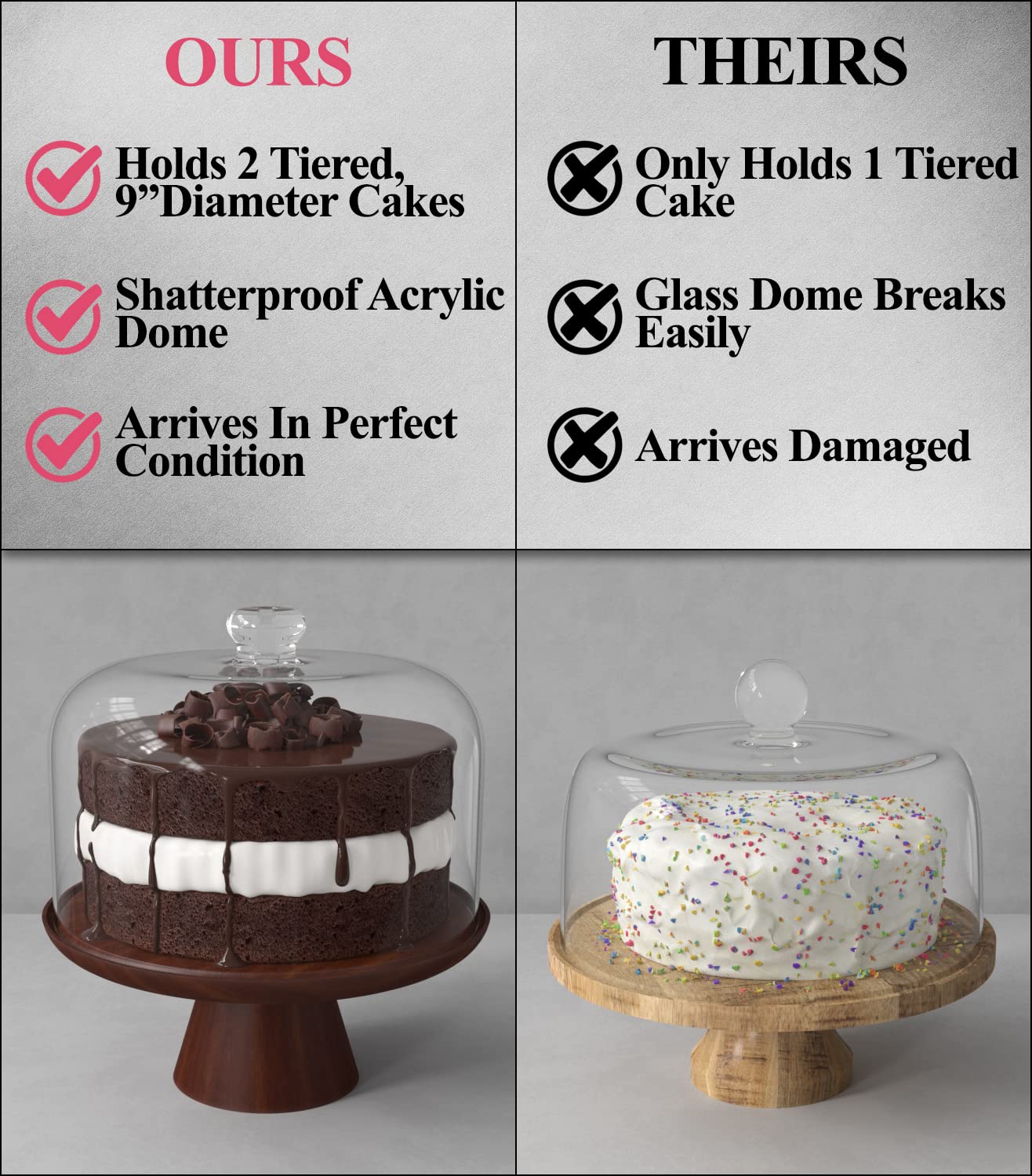 Wood Cake Stand with Dome - 11.5"D Wooden Cake Stand with Acrylic Shatterproof Dome - Cake Display Stand with Cover - Covered Cake Stand with Lid - Pastry Stand with Dome - Large Cake Stand with Cover