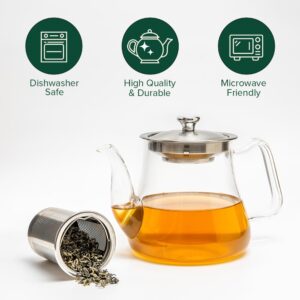 VAHDAM, 33 oz - Glass Teapot with Removable Infuser & Lid | Stovetop Safe Tea Kettle | Blooming & Loose Leaf Tea Infuser | Scratch Resistant, Microwave Safe Tea Steeper