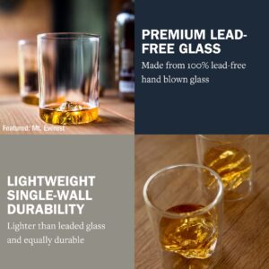 Huckberry Whiskey Peaks Iconic Mountain Bar Glasses, 11.5 oz Capacity, Lead-Free Crystal, Mt. Rainier, Set of 2