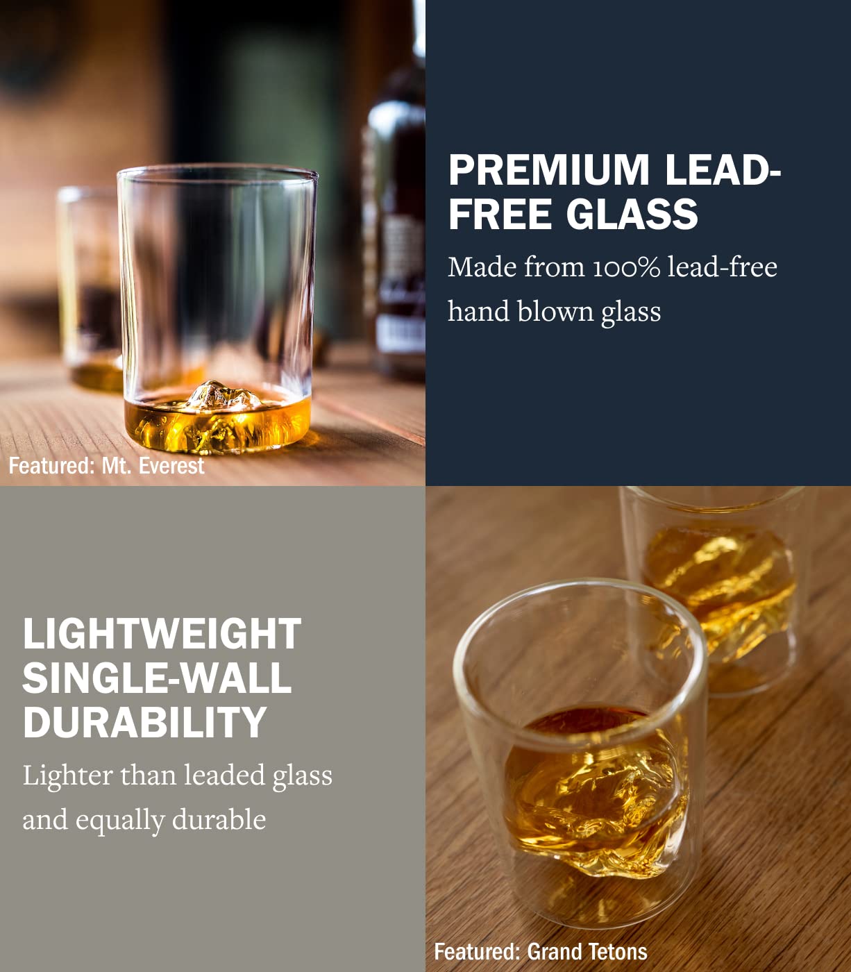 Huckberry Whiskey Peaks Iconic Mountain Bar Glasses, 11.5 oz Capacity, Lead-Free Crystal, Mt. Rainier, Set of 2