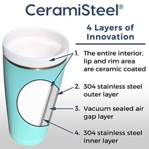 CeramiSteel Coffee Ceramic Travel Mug (22 ounce), Ceramic Rim & Inner Coating on Insulated Stainless Steel Tumbler, Durable Turquoise Finish