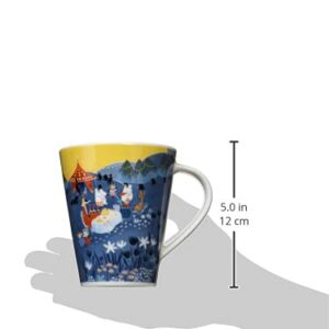 山加商店 Yamaka Shoten MM3203-35 MOOMIN Luonto Mug, 16.9 fl oz (500 ml), Large, Large Capacity, Party, Moomin Goods, Coffee Cup, Scandinavian, Tableware, Stylish, Cute, Gift, Mother's Day, Made in Japan