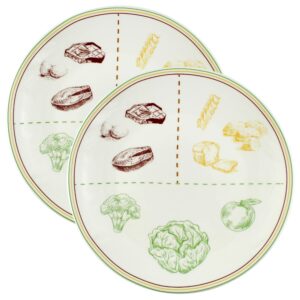cornucopia ceramic portion control plates (set of 2); microwave-safe