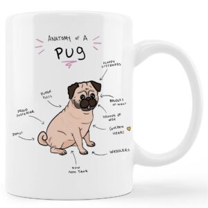 kunlisa cute pug mug cup,anatomy of a pug ceramic mug-11oz coffee milk tea mug cup,gifts for dog lovers pug mom dog mom women men teen girls,pet lovers coworkers gifts