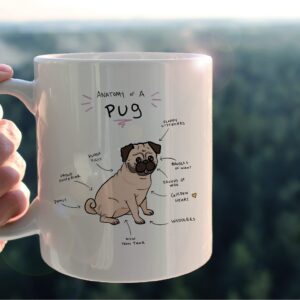 kunlisa Cute Pug Mug Cup,Anatomy of a Pug Ceramic Mug-11oz Coffee Milk Tea Mug Cup,Gifts For Dog Lovers Pug Mom Dog Mom Women Men Teen Girls,Pet Lovers Coworkers Gifts