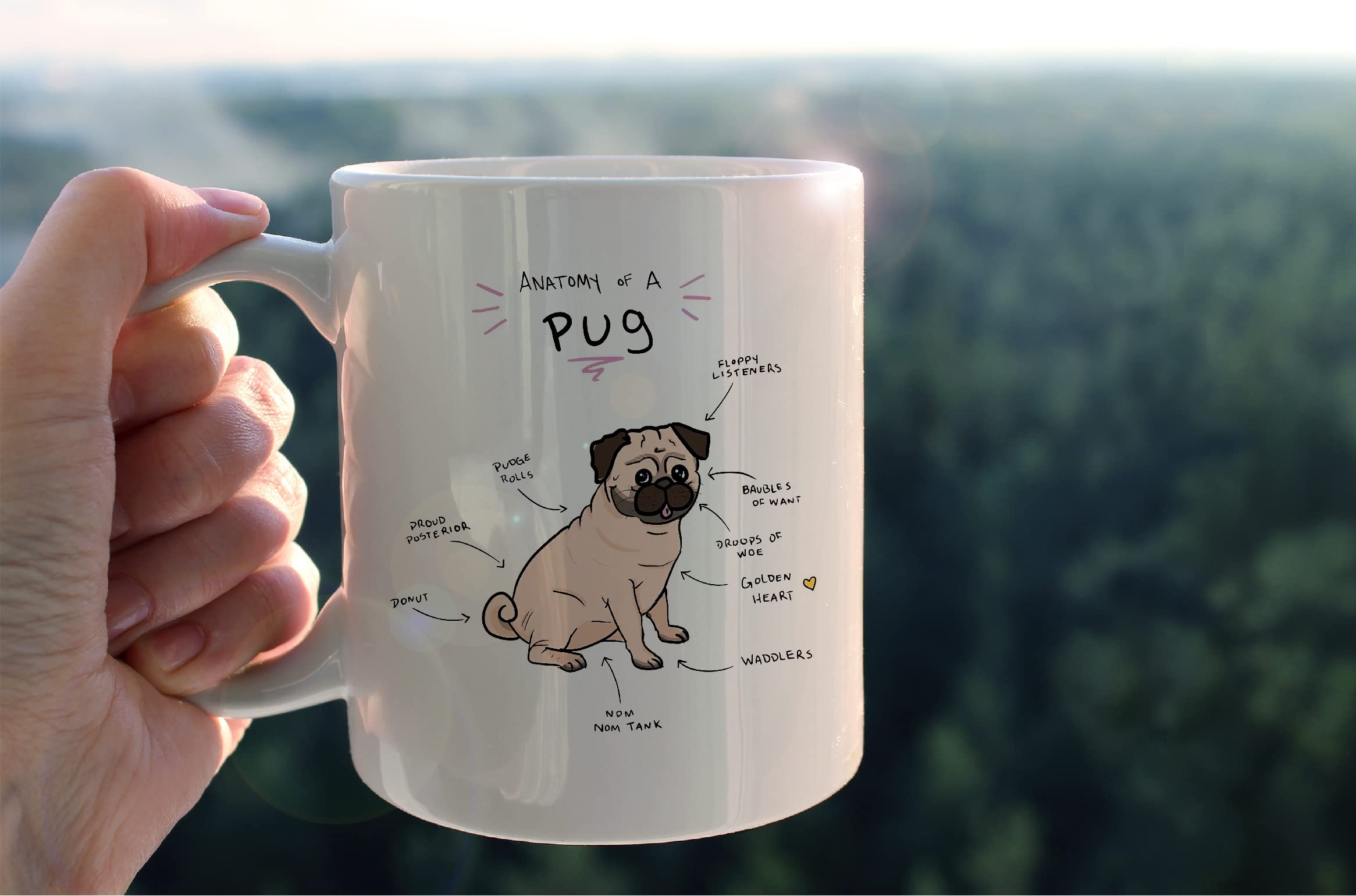 kunlisa Cute Pug Mug Cup,Anatomy of a Pug Ceramic Mug-11oz Coffee Milk Tea Mug Cup,Gifts For Dog Lovers Pug Mom Dog Mom Women Men Teen Girls,Pet Lovers Coworkers Gifts