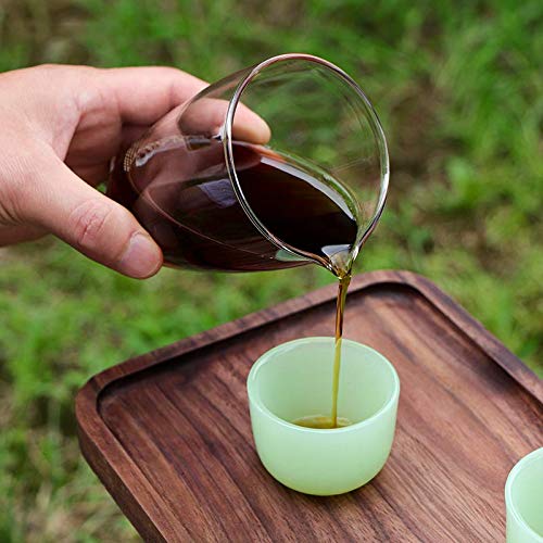 Sizikato Borosilicate Glass Tea Sharing Cup, Kungfu Tea Pitcher. 8 Oz (Clear, 8 oz)