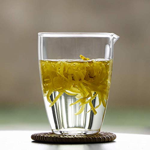 Sizikato Borosilicate Glass Tea Sharing Cup, Kungfu Tea Pitcher. 8 Oz (Clear, 8 oz)