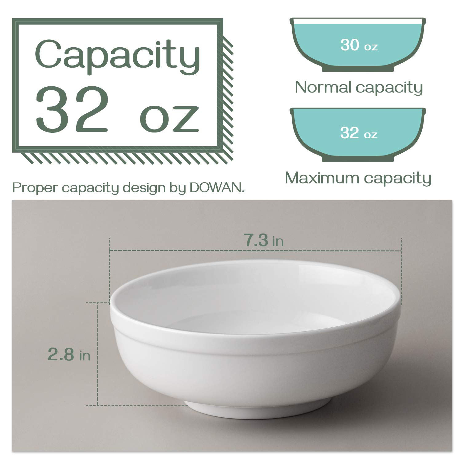 DOWAN Soup Bowls for Kitchen, 32 oz White Bowls for Cereal Salad Ramen Noodle, Porcelain Bowls with Non-slip Design, Sturdy and Easy to Hold, Set of 3, 7.25 Inch