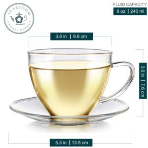 Teabloom Royal Teacup and Saucer Set 2-Pack – Medium Teacup Size – 8 OZ/ 240 ML Capacity – Crystal Clear Classic Design – Premium Borosilicate Glass – Stain-free and Heat Resistant