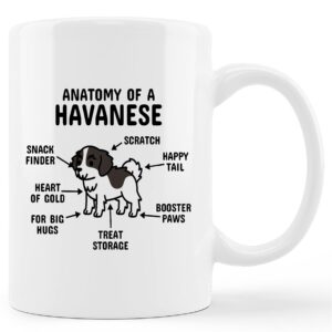 kunlisa funny havanese mug cup,anatomy of a havanese ceramic mug-11oz coffee milk tea mug cup,gifts for dog lovers havanese mom dog mom women men teen girls,pet lovers coworkers gifts