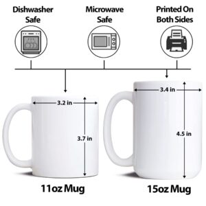 I'm Getting Meowied Couples Mug Set of 2 Personalized Gift With Name Gifts For Engagement, Wedding, I'm Getting Meowied Mugs Sets Gift For Couples, Bridal Shower, Fiancee and Fiance, Him And Her