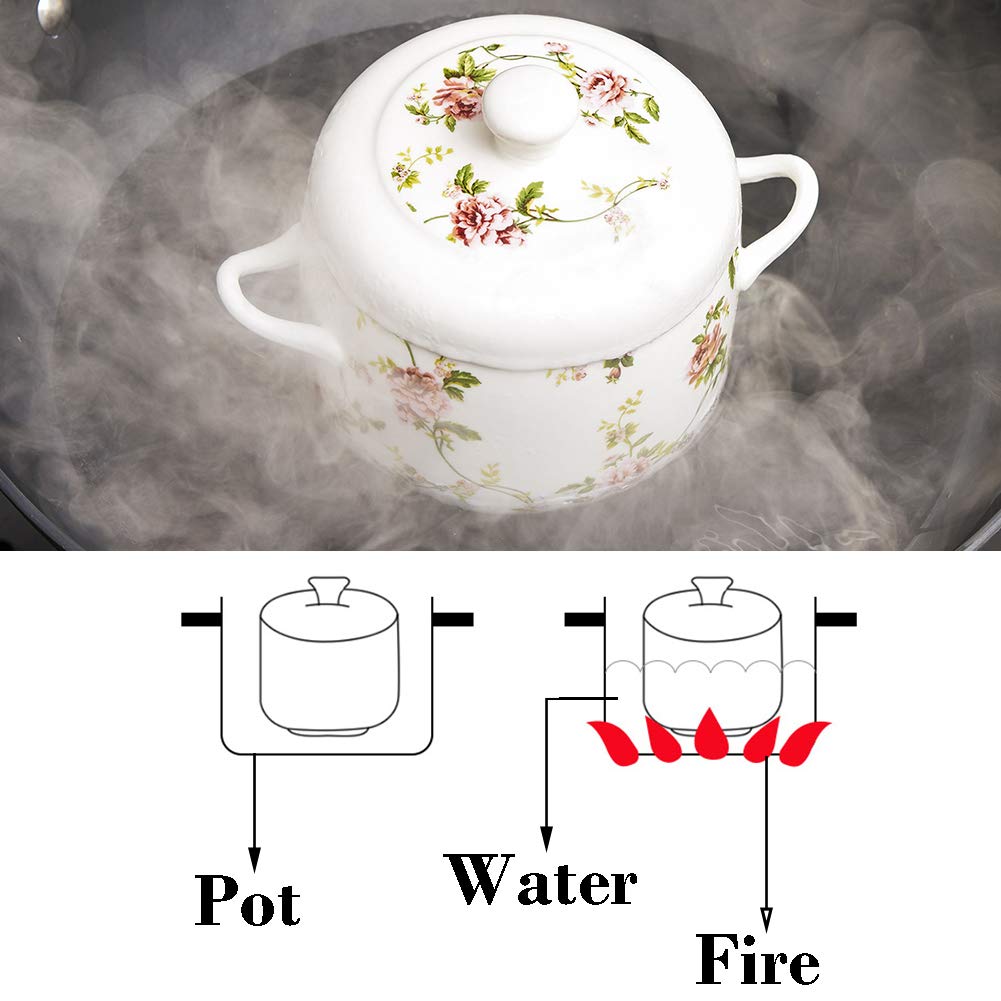 Small Ceramic Stew Pot with Lid Premium Steam Soup Bowl Steaming Cup for Home Kitchen Egg Custard Medicinal Herbs Bird's Nest Tonic, Oven Dishwasher Safe, 650ML (Yellow)