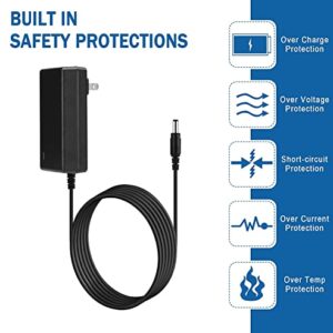 Replacement Shark IF281 Charger YLS0243A-T288080 AC DC Adapter Compatible with Shark ION F80 IF281 X40 IR141 IR142 IR100 IF200 IF201 IF285 IF282 Charger Power Cord Battery Charger Power Supply